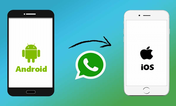 How to transfer chat backup from iPhone to Android phone, follow these simple steps